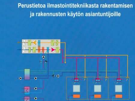 Sisäilmasto ja ilmastointijärjestelmät Discount